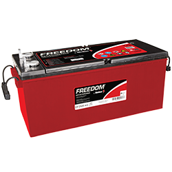 DF2500